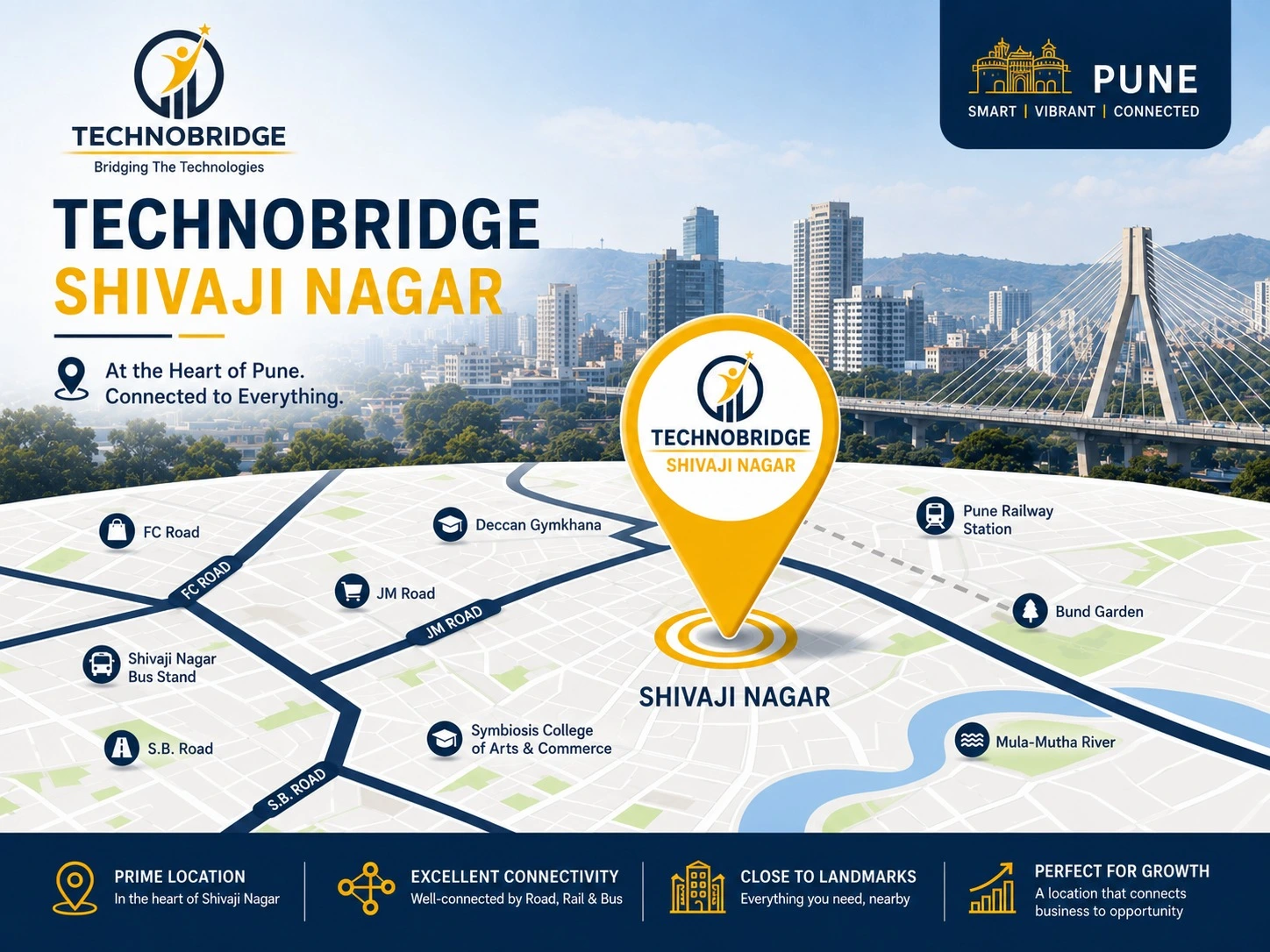 TechnoBridge Shivaji Nagar Branch
